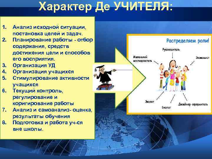    Характер Де УЧИТЕЛЯ: 1.  Анализ исходной ситуации,  постановка целей
