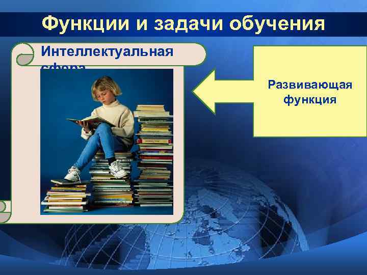 Функции и задачи обучения Интеллектуальная сфера    Развивающая    