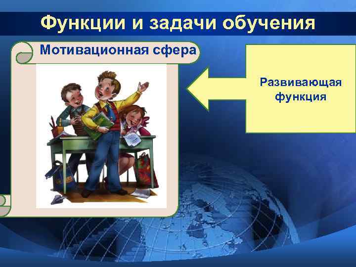 Функции и задачи обучения Мотивационная сфера    Развивающая    