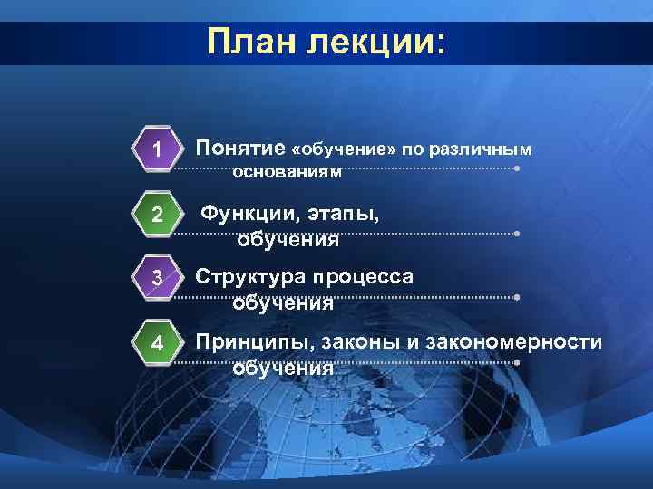   План лекции:  1  Понятие «обучение» по различным  основаниям 2