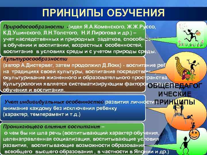    ПРИНЦИПЫ ОБУЧЕНИЯ Природосообразности -(идея Я. А. Коменского, Ж. Ж. Руссо, К.