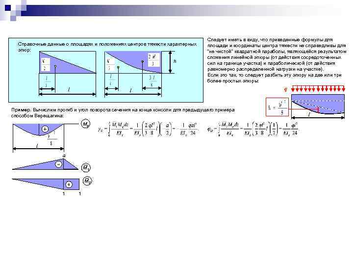        Следует иметь в виду, что приведенные формулы