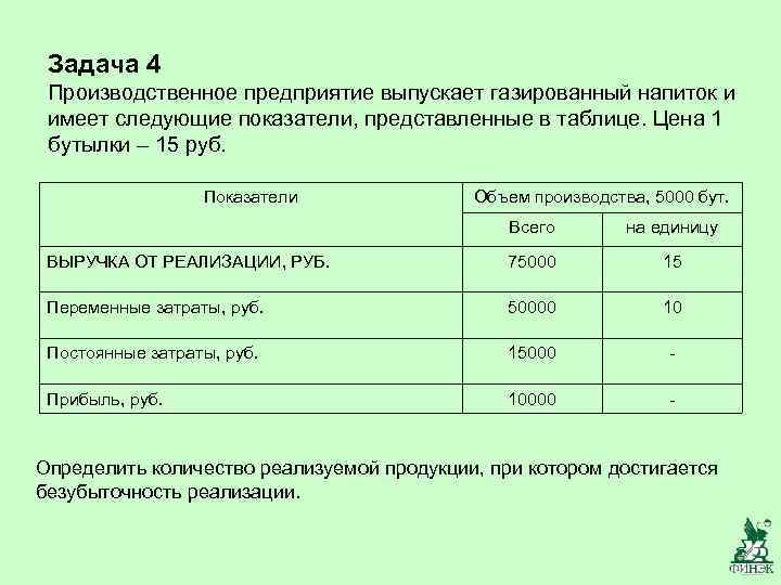  Задача 4 Производственное предприятие выпускает газированный напиток и имеет следующие показатели, представленные в