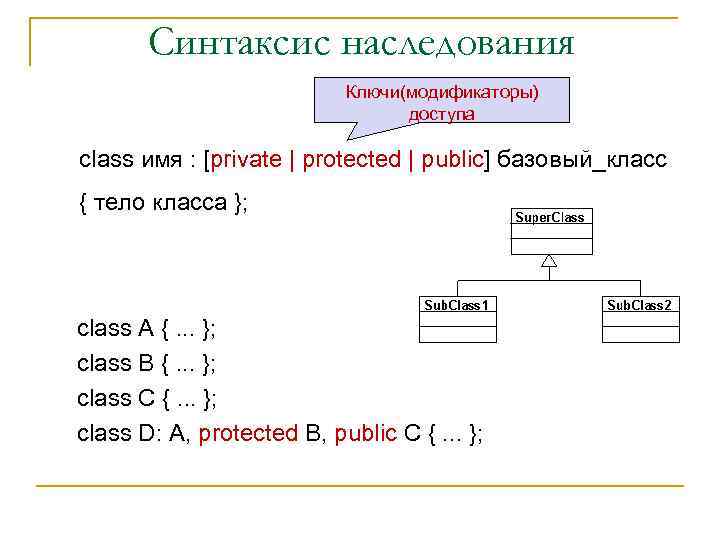 Сложный план наследование