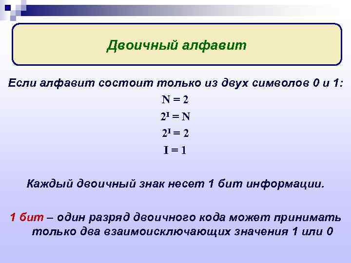 Алфавит состоит из 32 символов