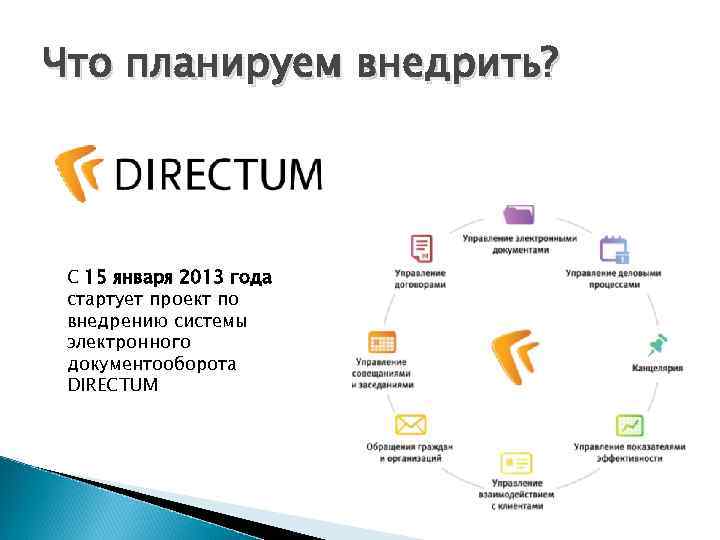 Что планируем внедрить?  С 15 января 2013 года стартует проект по внедрению системы