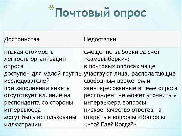 * Достоинства Недостатки низкая стоимость смещение выборки * Достоинства Недостатки низкая стоимость смещение выборки