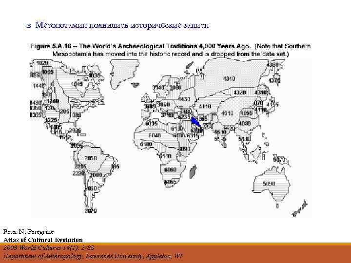   в Месопотамии появились исторические записи Peter N. Peregrine Atlas of Cultural Evolution