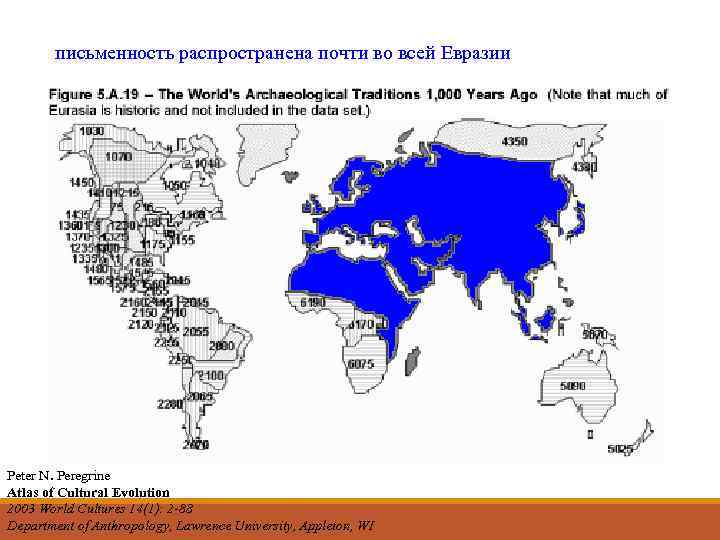   письменность распространена почти во всей Евразии Peter N. Peregrine Atlas of Cultural