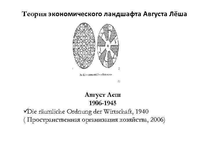 Учение о пространственной организации хозяйства а леша презентация