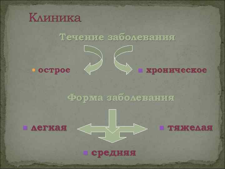   Клиника   Течение заболевания   острое   n 