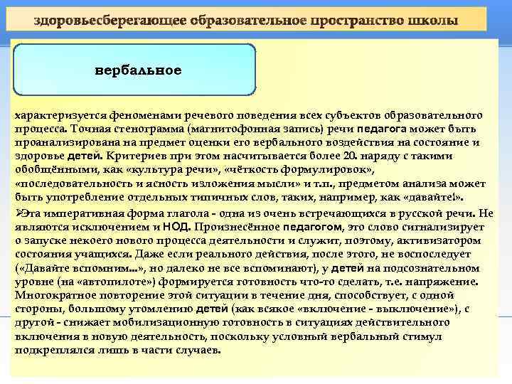   здоровьесберегающее образовательное пространство школы    вербальное  характеризуется феноменами речевого