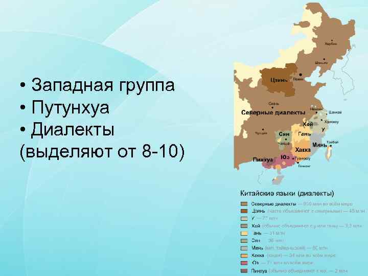  • Западная группа • Путунхуа • Диалекты (выделяют от 8 -10) 