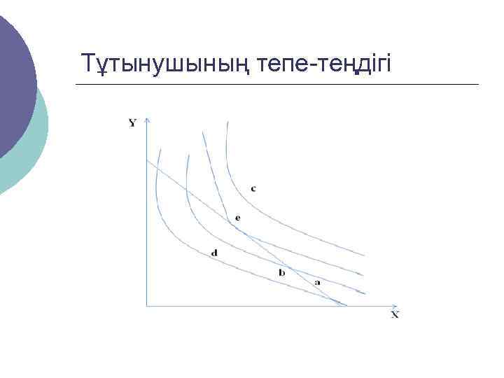 Тұтынушының тепе-теңдігі 
