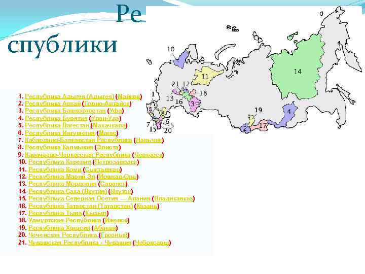   Ре спублики 1. Республика Адыгея (Адыгея) (Майкоп) 2. Республика Алтай (Горно-Алтайск) 3.
