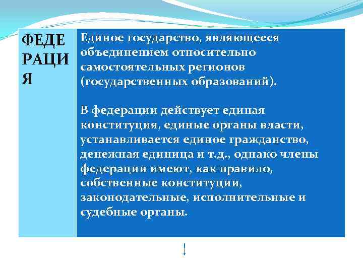ФЕДЕ  Единое государство, являющееся  объединением относительно РАЦИ  самостоятельных регионов Я (государственных