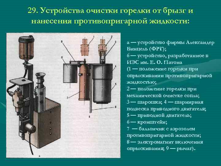 Устройство очистки. Устройство для очистки горелки. Устройство очистки горелки Twin. Пневматический мотор станции чистки горелки. Электромагнитная очистка горелки.