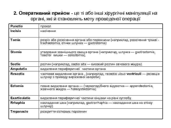  2. Оперативний прийом  це ті або інші хірургічні маніпуляції на  органі,