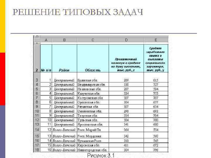 РЕШЕНИЕ ТИПОВЫХ ЗАДАЧ 