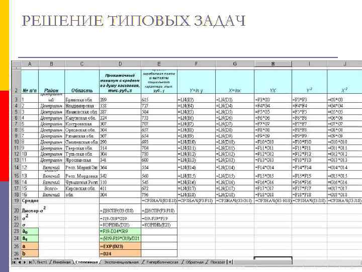 РЕШЕНИЕ ТИПОВЫХ ЗАДАЧ 