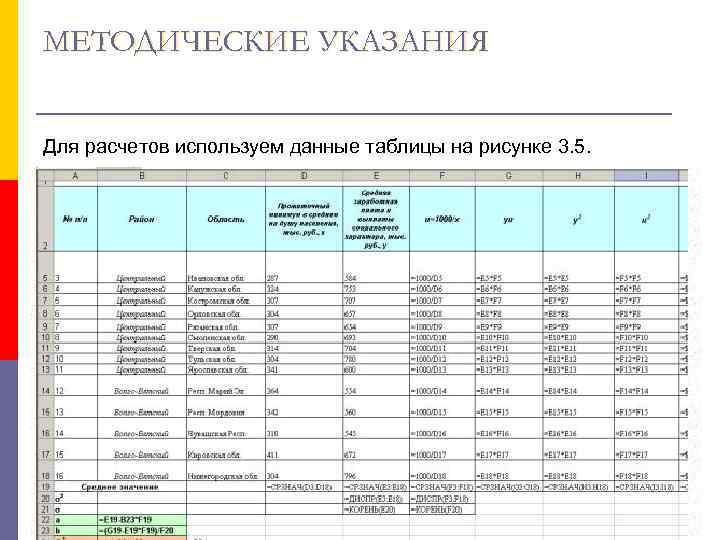 МЕТОДИЧЕСКИЕ УКАЗАНИЯ  Для расчетов используем данные таблицы на рисунке 3. 5. 