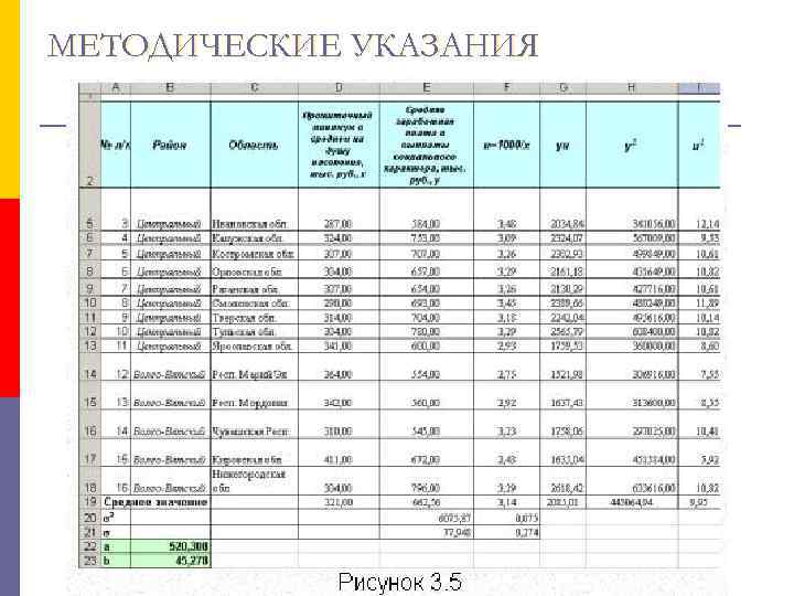 МЕТОДИЧЕСКИЕ УКАЗАНИЯ 