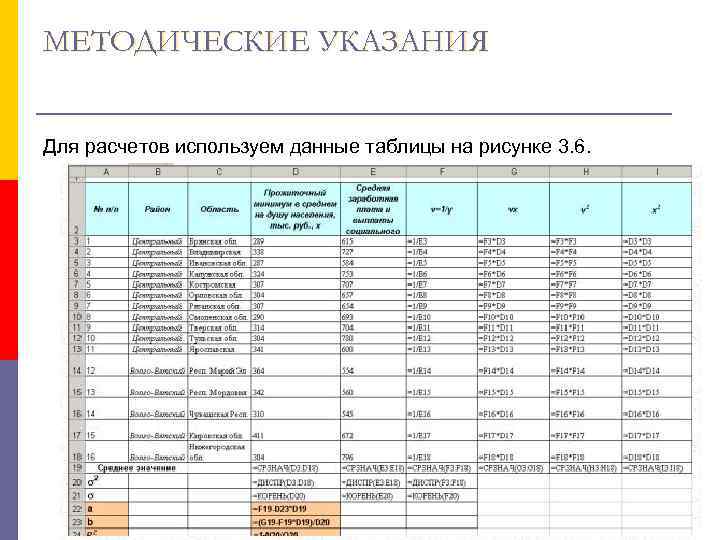 МЕТОДИЧЕСКИЕ УКАЗАНИЯ  Для расчетов используем данные таблицы на рисунке 3. 6. 