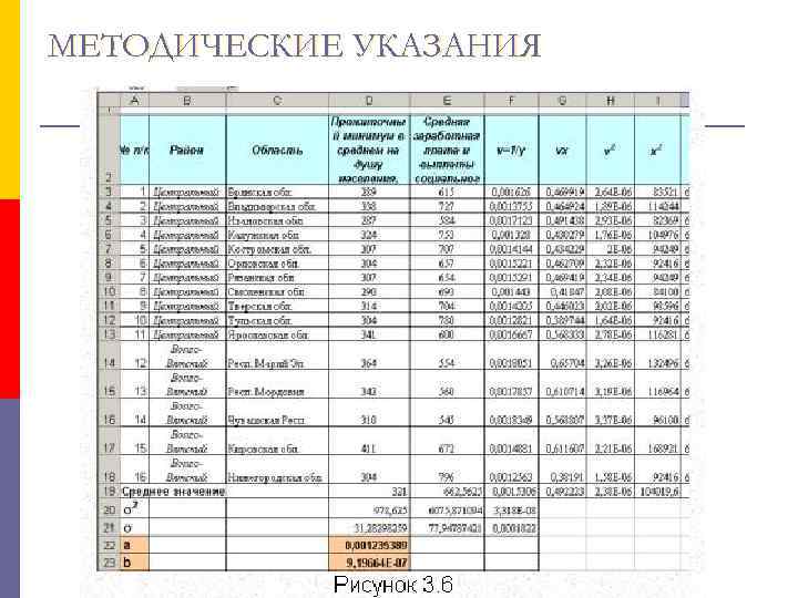 МЕТОДИЧЕСКИЕ УКАЗАНИЯ 