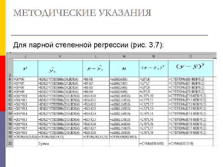 МЕТОДИЧЕСКИЕ УКАЗАНИЯ  Для парной степенной регрессии (рис. 3. 7): 