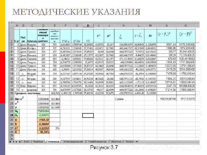 МЕТОДИЧЕСКИЕ УКАЗАНИЯ 