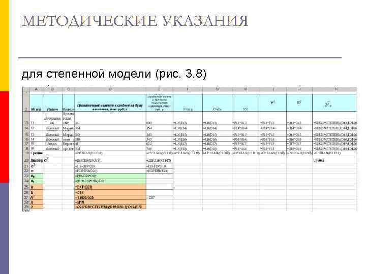 МЕТОДИЧЕСКИЕ УКАЗАНИЯ  для степенной модели (рис. 3. 8) 
