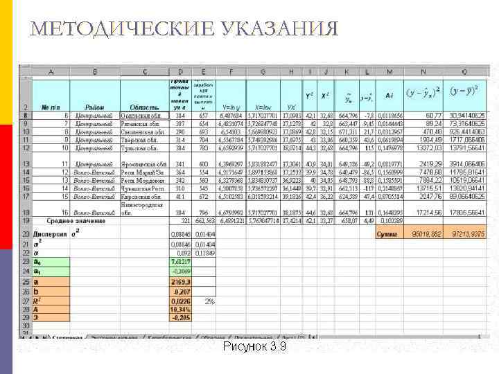 МЕТОДИЧЕСКИЕ УКАЗАНИЯ 