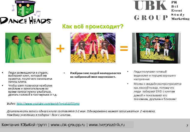     Как всё происходит?    +   