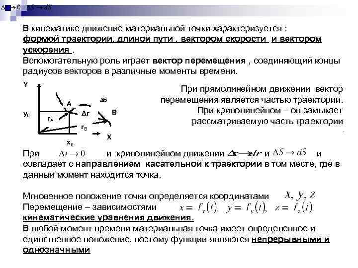 Вектор перемещения скорости. Кинематика ускорение материальной точки. Траектория движения материальной точки это. Кинематика прямолинейного движения материальной точки. Вектор скорости материальной точки.