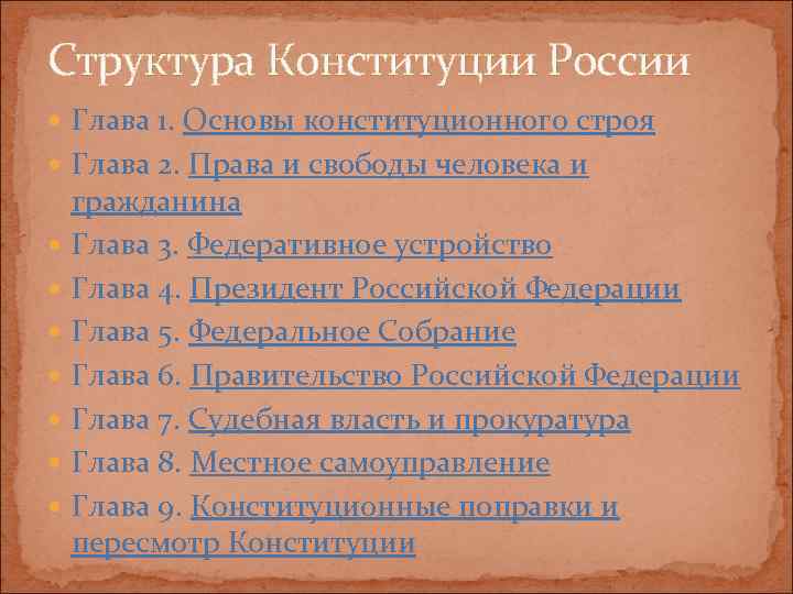 Структура Конституции России  Глава 1. Основы конституционного строя  Глава 2. Права и