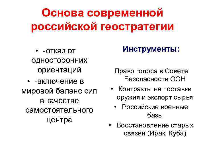   Основа современной  российской геостратегии • -отказ от  Инструменты:  односторонних