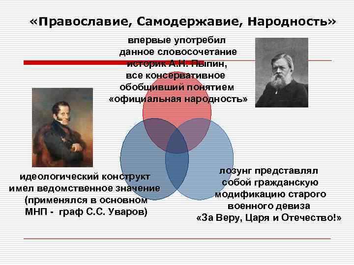 Православие самодержавие народность. Лозунг «Православие, самодержавие, народность» относится к. Православие самодержавие народность лозунг. Идеология Православие самодержавие народность.