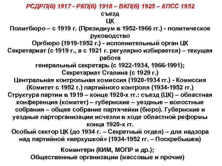 Численность вкп б. Структура партии ВКПБ. РСДРП Б РКП Б ВКП Б КПСС. РКП КПСС ВКПБ. РСДРП(Б)–РКП(Б)–ВКП(Б.