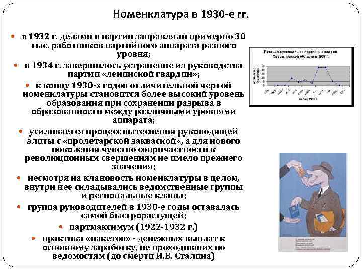      Номенклатура в 1930 -е гг.  в 1932 г.