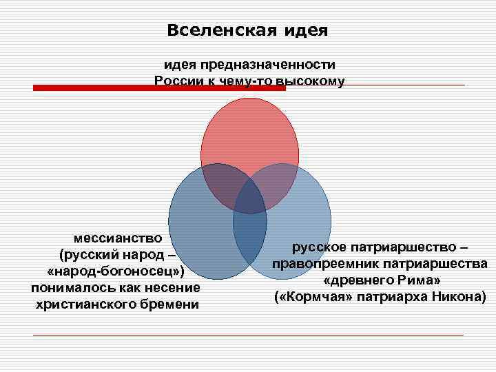    Вселенская идея предназначенности    России к чему-то высокому 