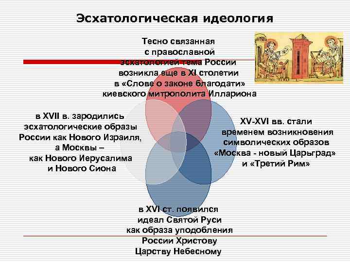   Эсхатологическая идеология     Тесно связанная    