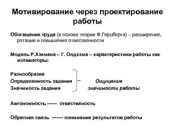 Мотивирование через проектирование   работы Обогащение труда (в основе теория Ф. Герцберга) –