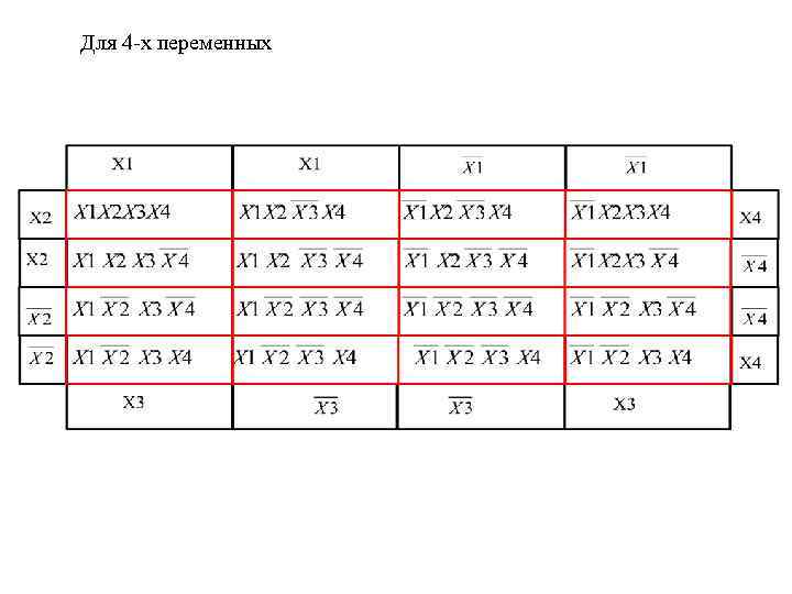 Для 4 -х переменных 