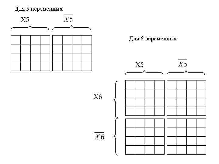 Для 5 переменных    Для 6 переменных 