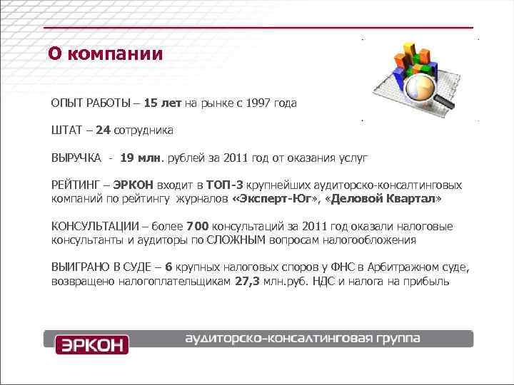   О компании  ОПЫТ РАБОТЫ – 15 лет на рынке с 1997