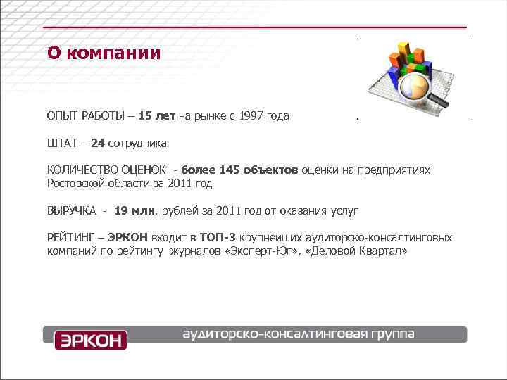   О компании  ОПЫТ РАБОТЫ – 15 лет на рынке с 1997