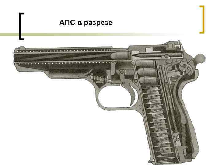 АПС в разрезе 