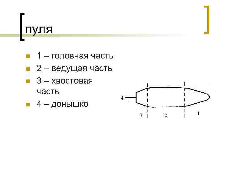 пуля n  1 – головная часть n  2 – ведущая часть n