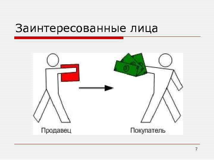 Заинтересованные лица 7 Заинтересованные лица 7