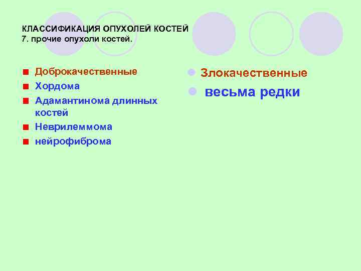 КЛАССИФИКАЦИЯ ОПУХОЛЕЙ КОСТЕЙ 8. неклассифицируемые опухоли 